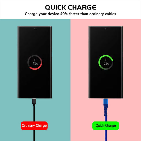 USB C Charger Cable Braided Fast Phone Charger Heavy-Duty Type C Charger Cable Long Lead 2m 3m - TradeNRG UK